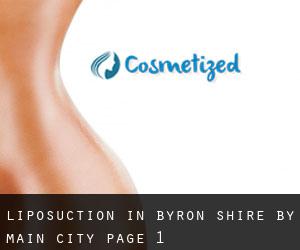 Liposuction in Byron Shire by main city - page 1