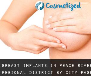 Breast Implants in Peace River Regional District by city - page 1